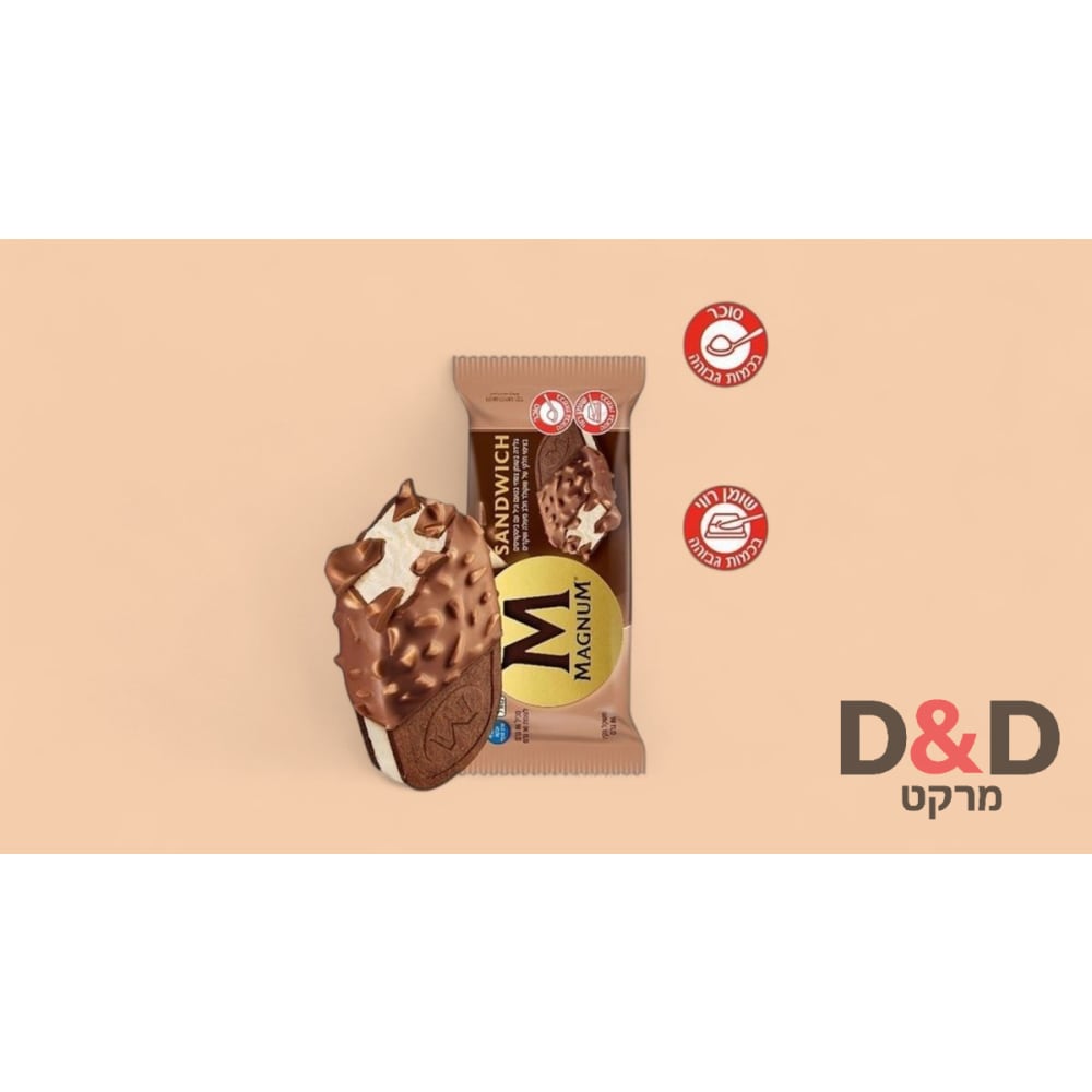 מגנום סנדוויץ